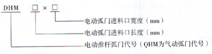 DHM、QHM電、氣動(dòng)弧門卸料器型號(hào)說明圖